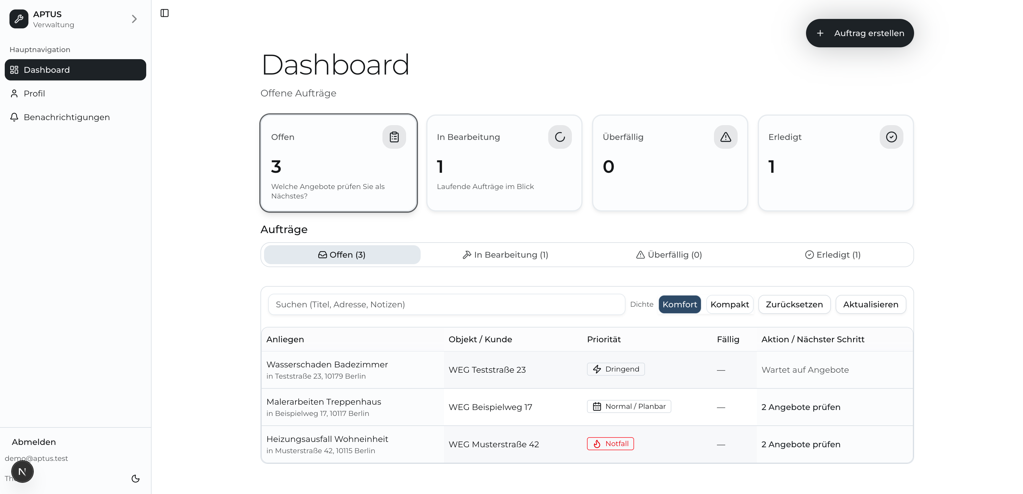 APTUS Dashboard - Übersicht über Aufträge, Angebote und Dienstleister